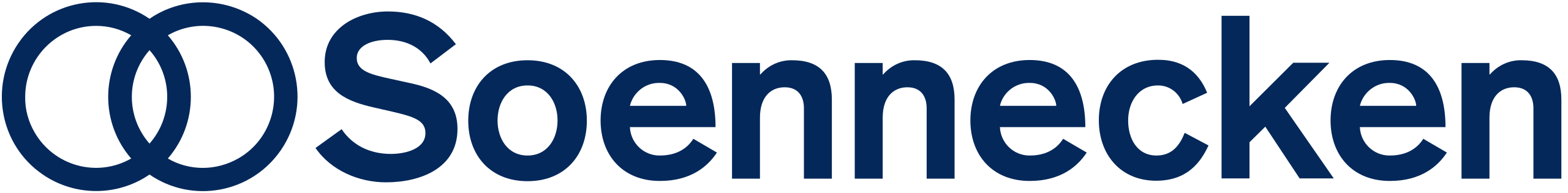 Soennecken Soennecken